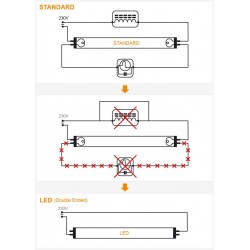 Sznur 120 LED zimna biel 12m